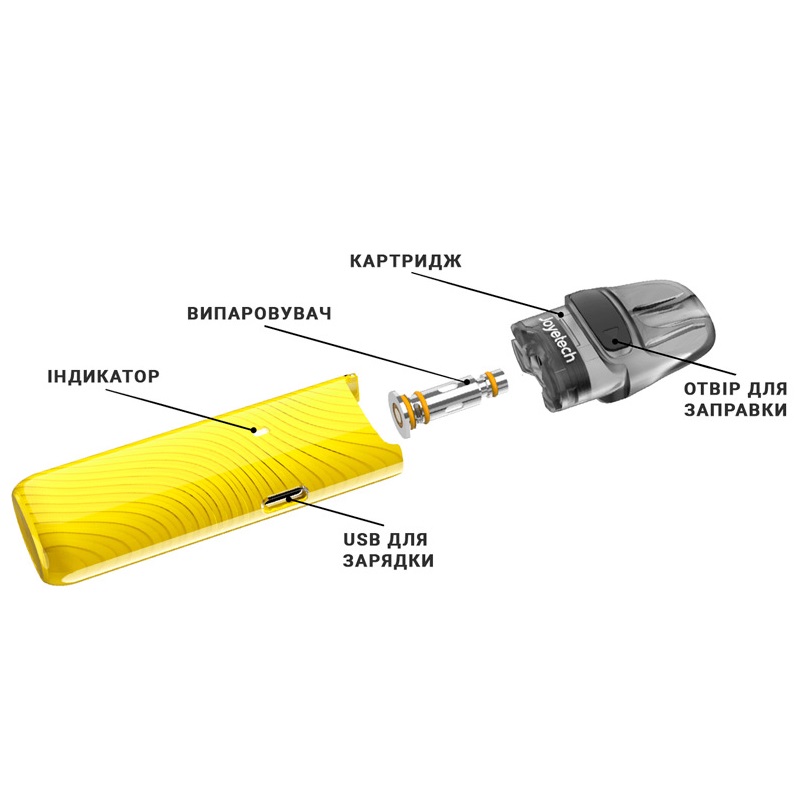 Joyetech EVIO Gleam 1